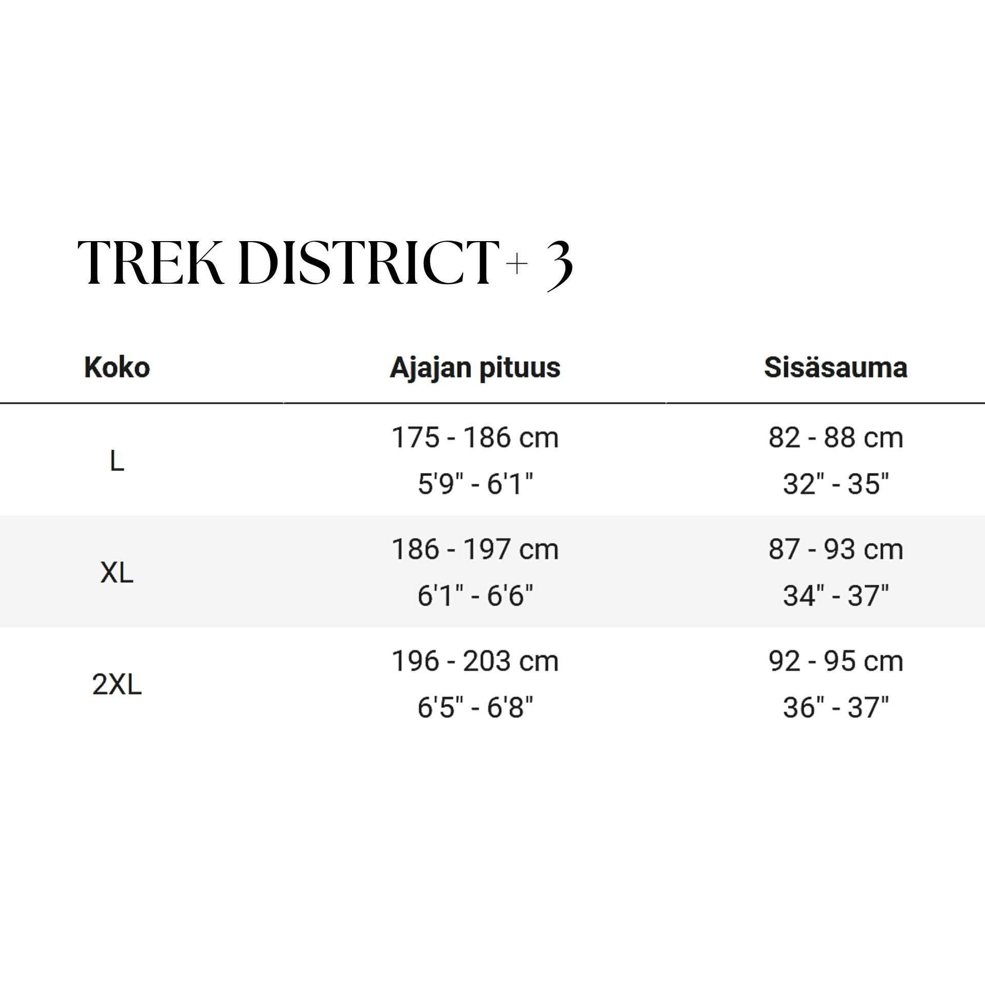 Trek District+ 3 400Wh – Kaupunkipyörä, 50 Nm, 400 Wh