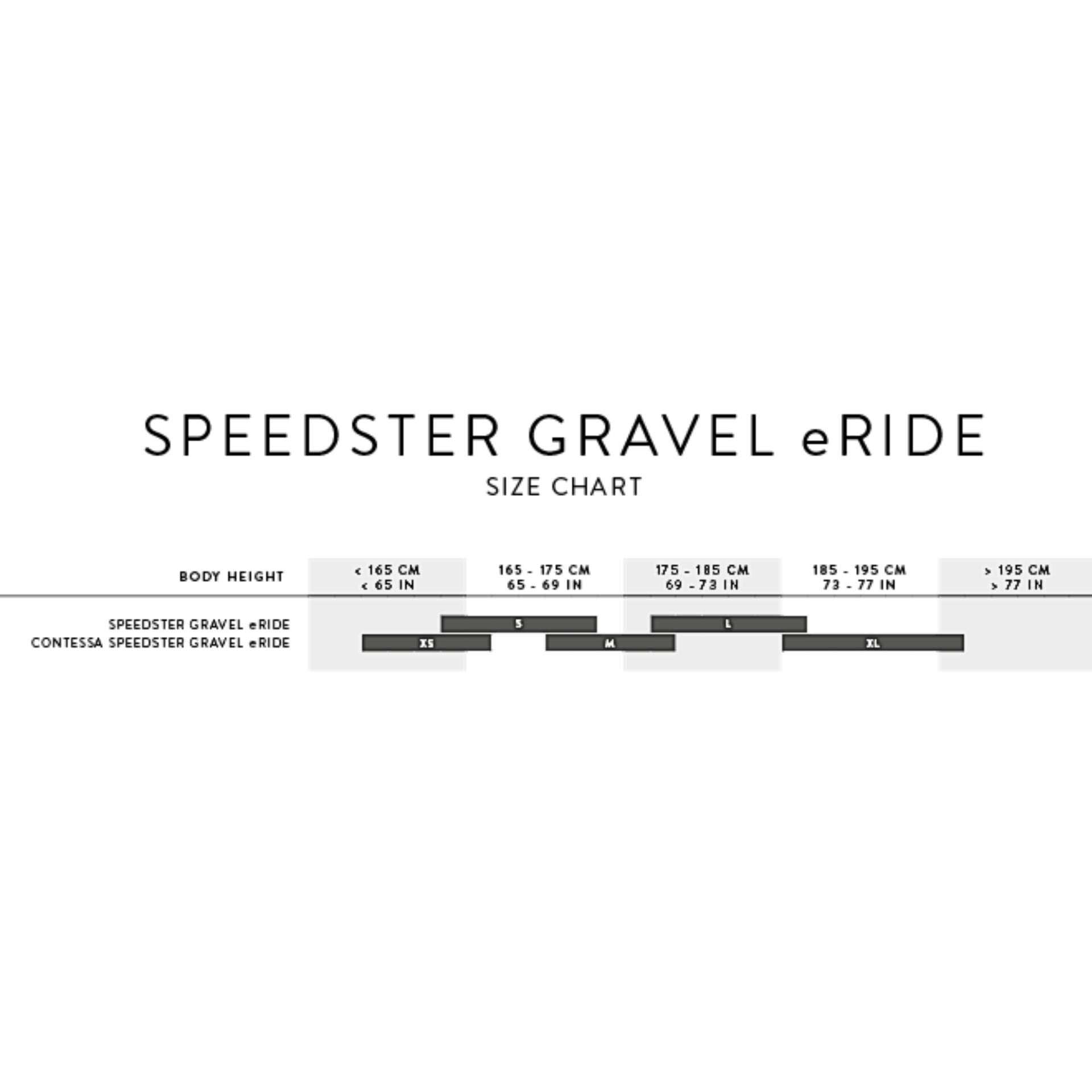 Scott Speedster Gravel eRIDE 50 – sähkögravel-pyörä, 40 Nm, 250 Wh