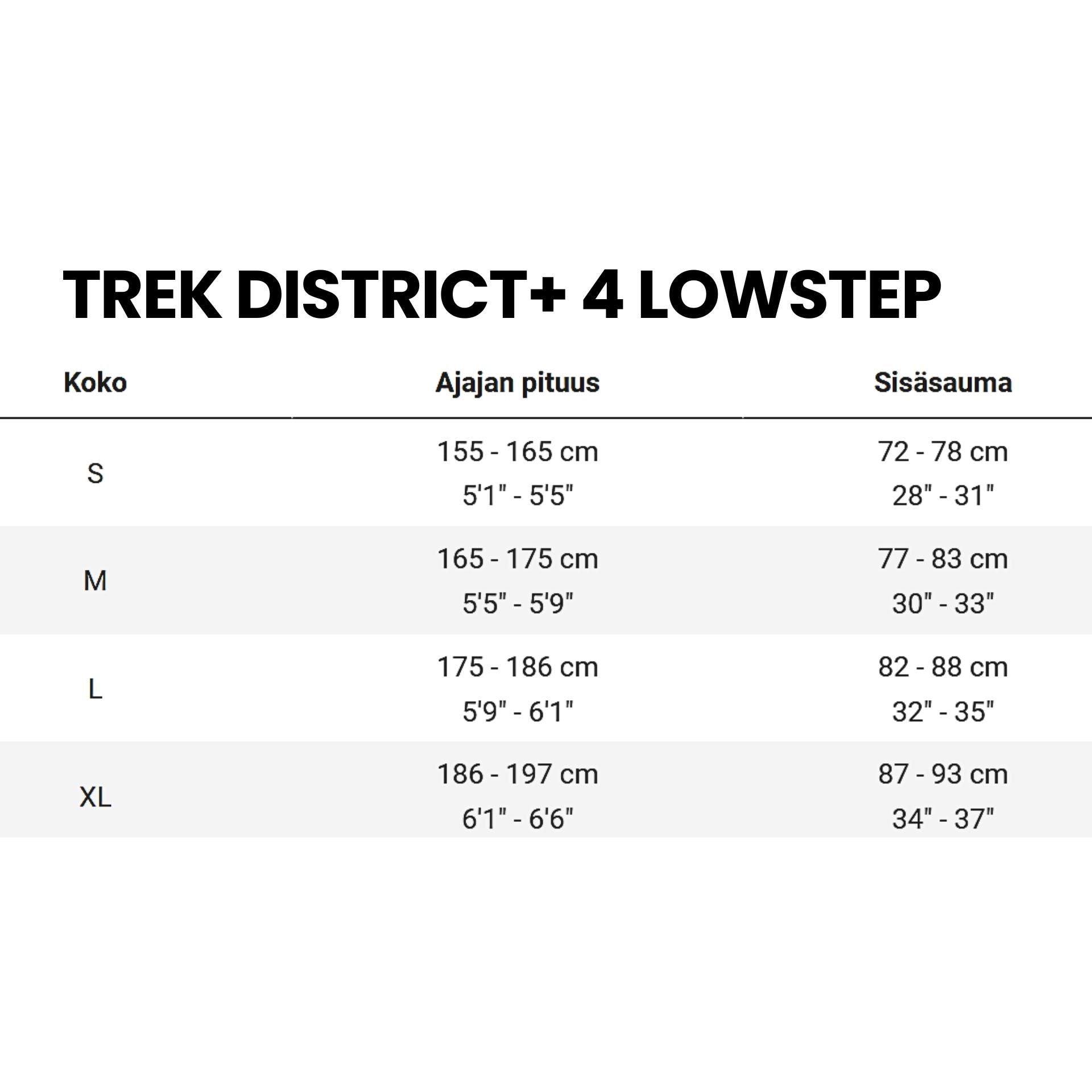 Trek District+ 4 Lowstep – Sähkökaupunkipyörä, 75 Nm, 800Wh