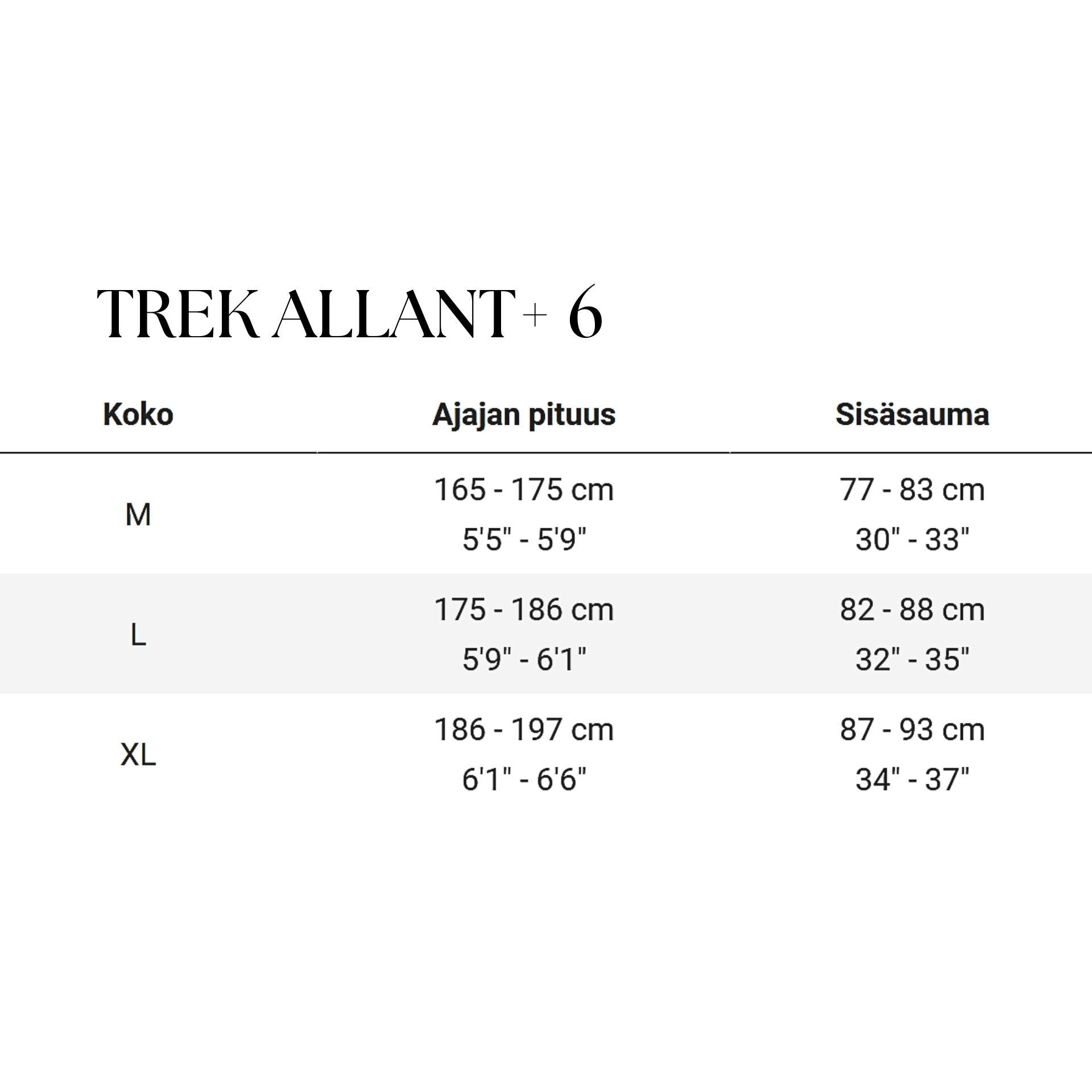Trek Allant+ 6 800Wh – sähköhybridipyörä, 85 Nm, 800 Wh