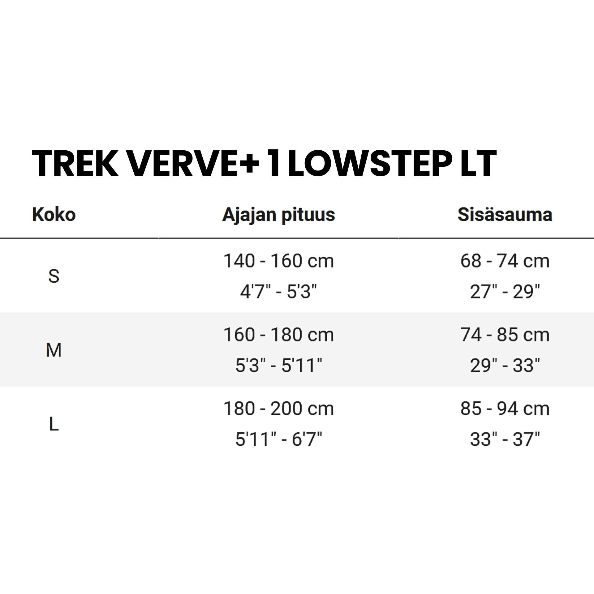 Trek Verve+ 1 Lowstep LT – sähkökaupunkipyörä, 40 Nm, 250 Wh