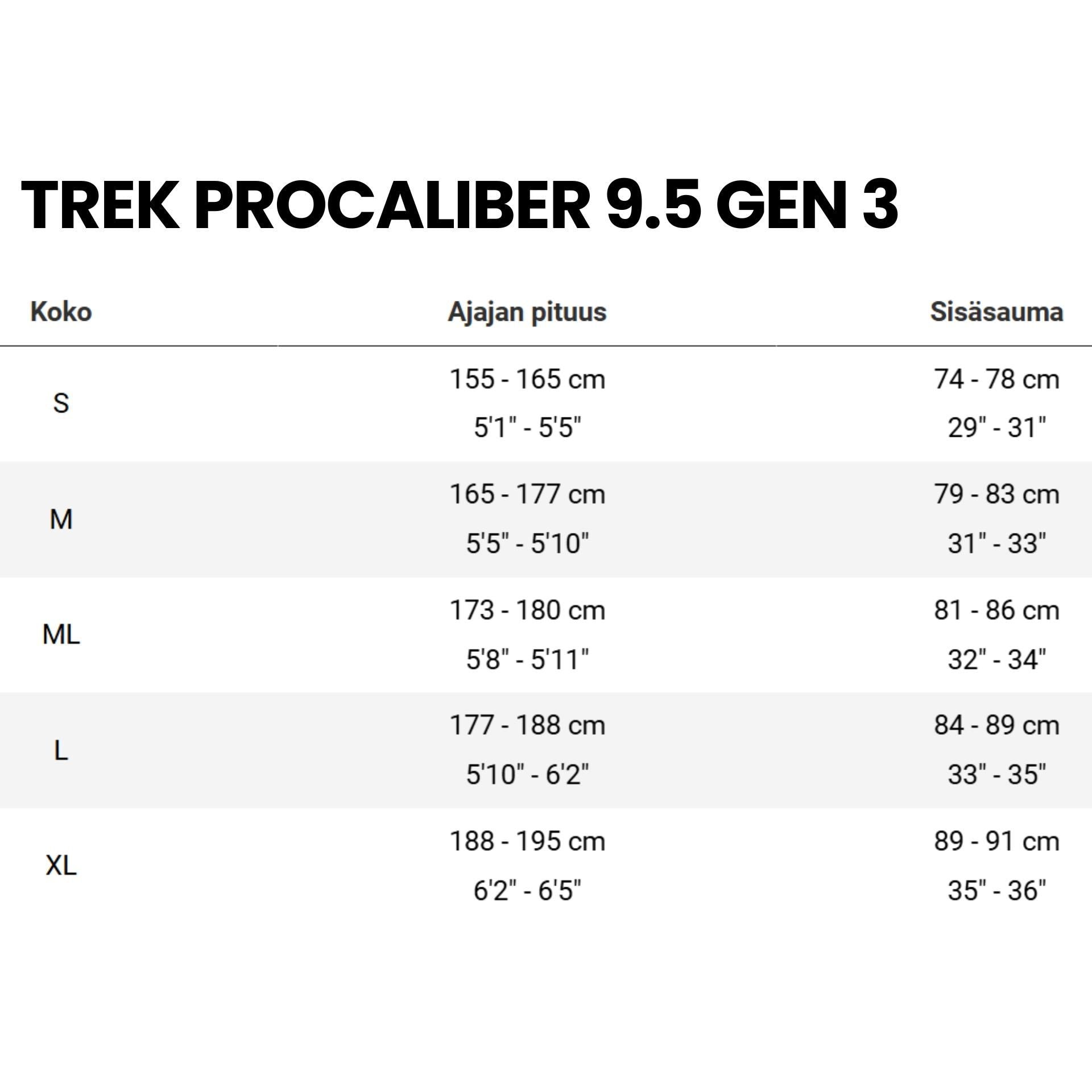 Trek Procaliber 9.5 Gen 3 – OCLV Mountain -hiilikuituinen XC-pyörä