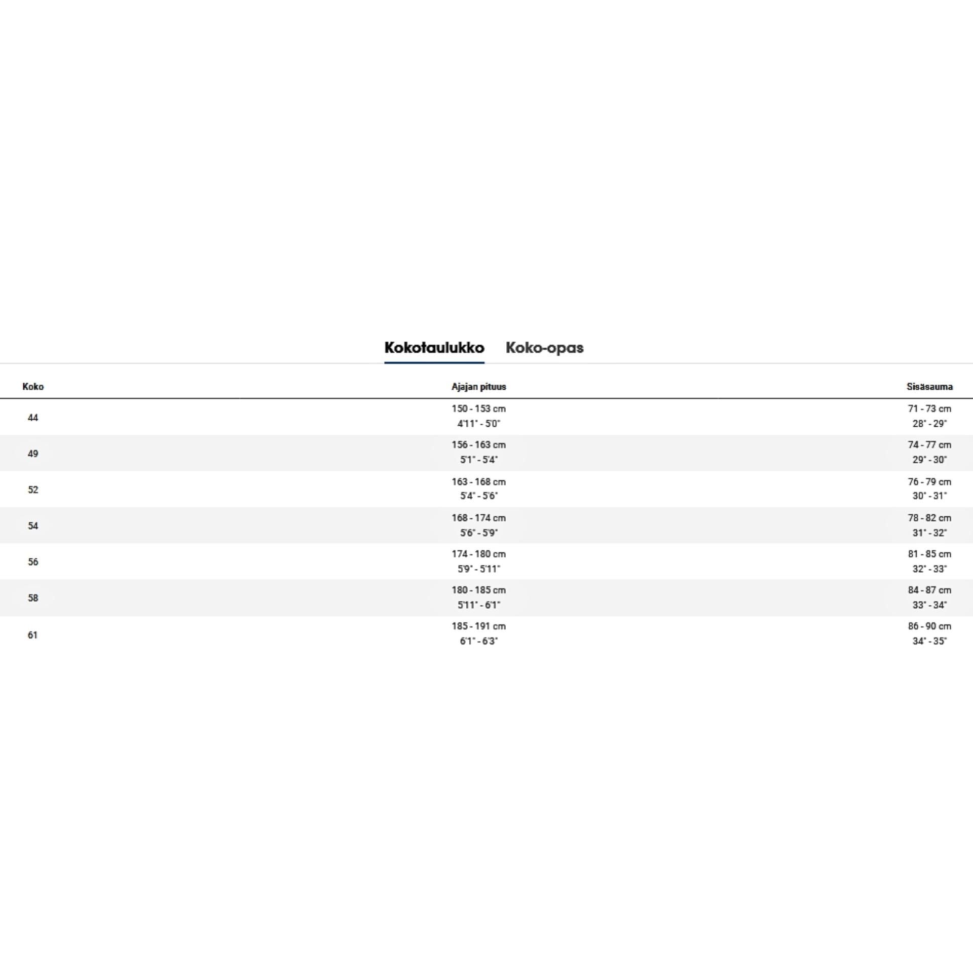 Trek Powerfly+ 4 Equipped Gen 5 Sähköpyörä