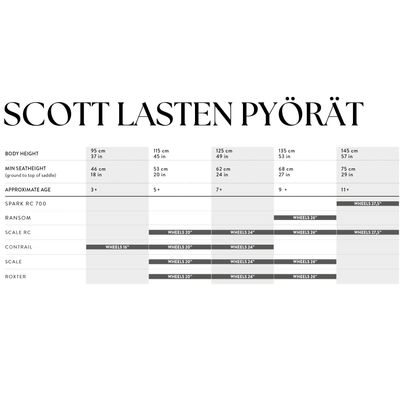 Scott Roxter 200 lasten pyörä Scott Roxter 200 lasten pyörä
