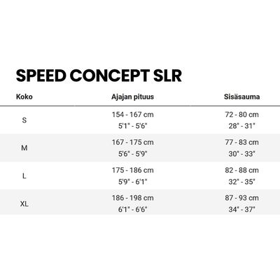 Trek Speed Concept SLR 7 Demo