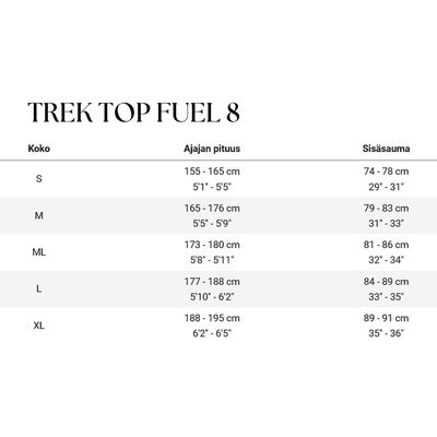 Trek Top Fuel 8 Gen 4 maastopyörä