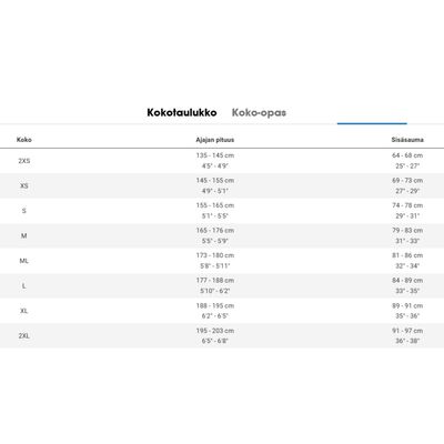 Trek Marlin 5 Gen 3 maastopyörä Trek Marlin 5 Gen 3 maastopyörä