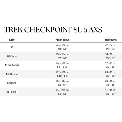 Trek Checkpoint SL 6 AXS Gen 3 gravel pyörä