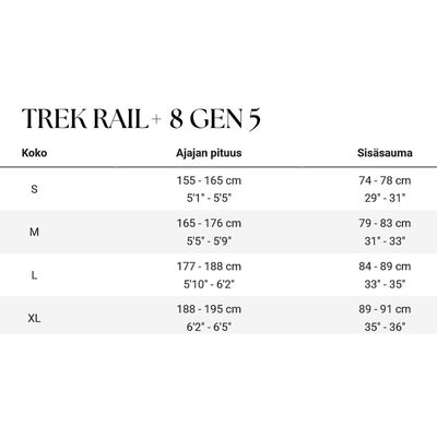 Trek Rail+ 8 Gen 5 sähkömaastopyörä