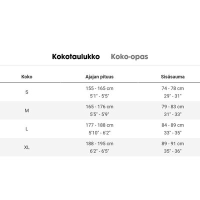 Trek Powerfly FS+ 4 Gen 4 täysjousto maastopyörä Trek Powerfly FS+ 4 Gen 4 täysjousto maastopyörä