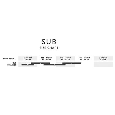 Scott Sub Tour eRIDE 20 Men