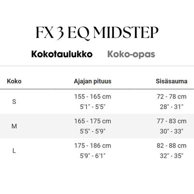 Trek FX 3 Equipped Midstep hybridipyörä