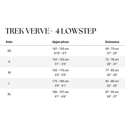 Trek Verve+ 4 Lowstep 800Wh