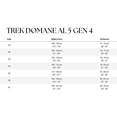 Trek Domane AL 5 Gen 4 Trek Domane AL 5 Gen 4