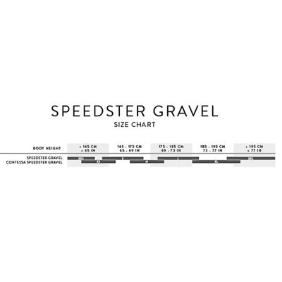 Scott Speedster Gravel 30 gravel pyörä