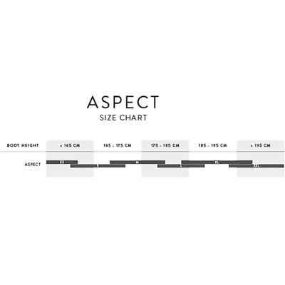Maastopyörä Scott Aspect 940 CUES oranssi