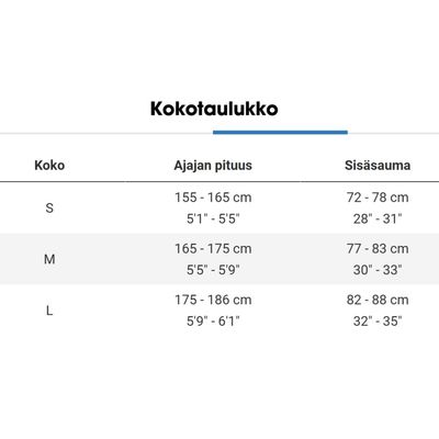 Trek FX 2 Equipped Midstep punainen hybridipyörä