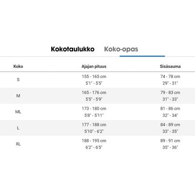 Trek Slash 9.7 Gen 5 täysjousto maastopyörä